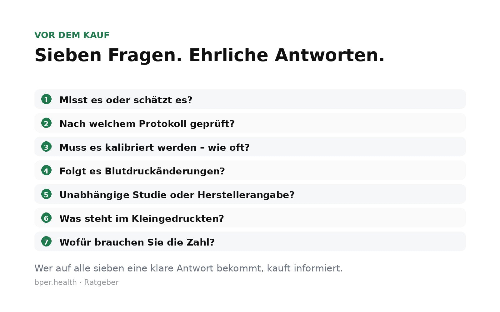 Checkliste mit sieben Prüffragen vor dem Kauf eines Blutdruck-Wearables, von der Messart bis zum Verwendungszweck.
